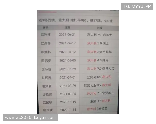 2026年世界杯死亡之组积分解析与晋级形势深度分析