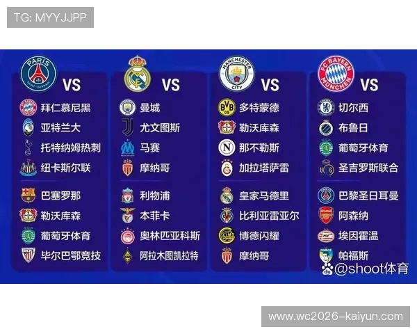 欧冠抽签揭晓豪门对决悬念升级谁将突围晋级巅峰之战再掀风云