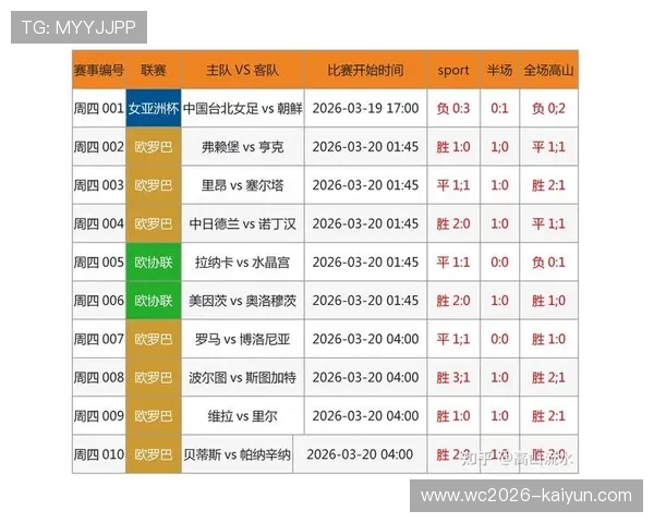精准足球彩票预测解析与赛前数据深度剖析指南