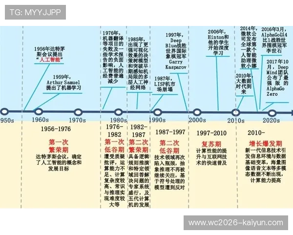 在人工智能时代如何有效保护个人隐私的策略与方法分析