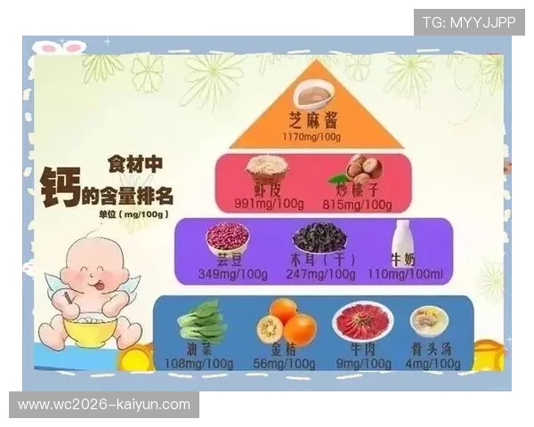 科学研究揭示不同年龄段补钙最佳时机及其对骨骼健康的影响