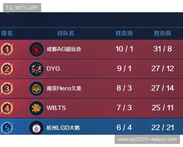 AG超玩会精彩战报分析与攻略技巧全面解析