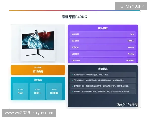 电竞显示器144Hz最新内部推荐型号与选购指南解析